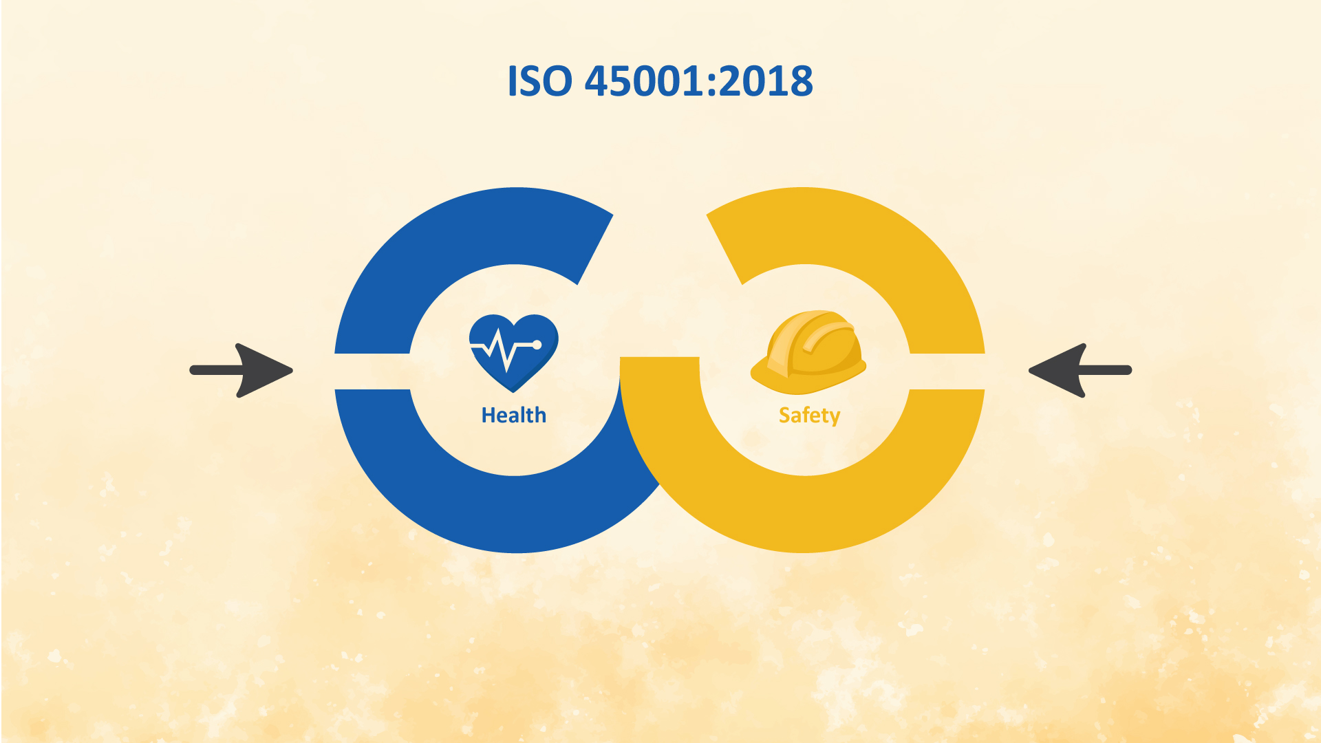 ISO 45001 Consulting Los Angeles